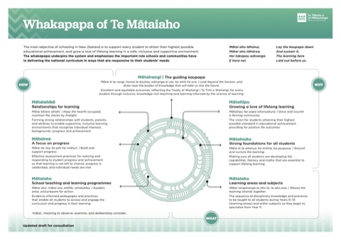 Cover of the Whakapapa of Te Mātaiaho